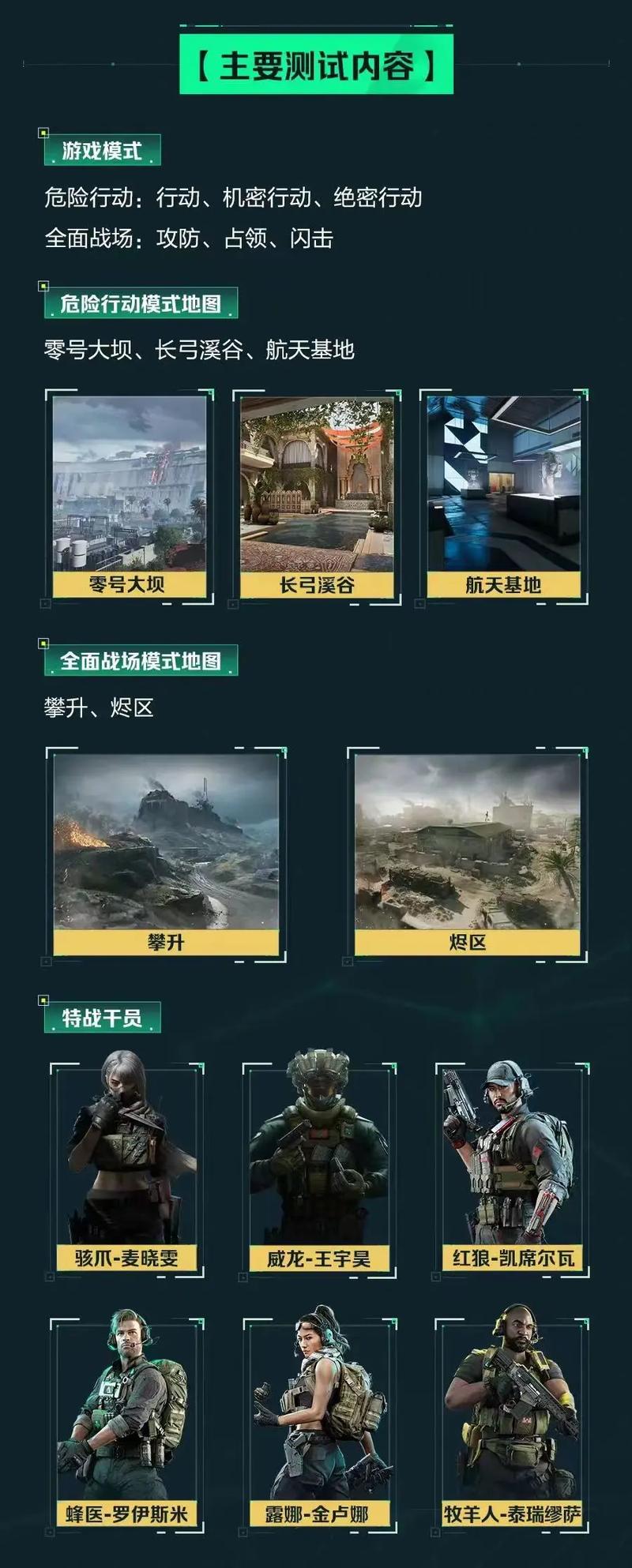 球上的短暂